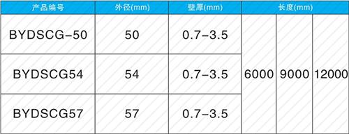 红旗钳压式声测管现货规格尺寸